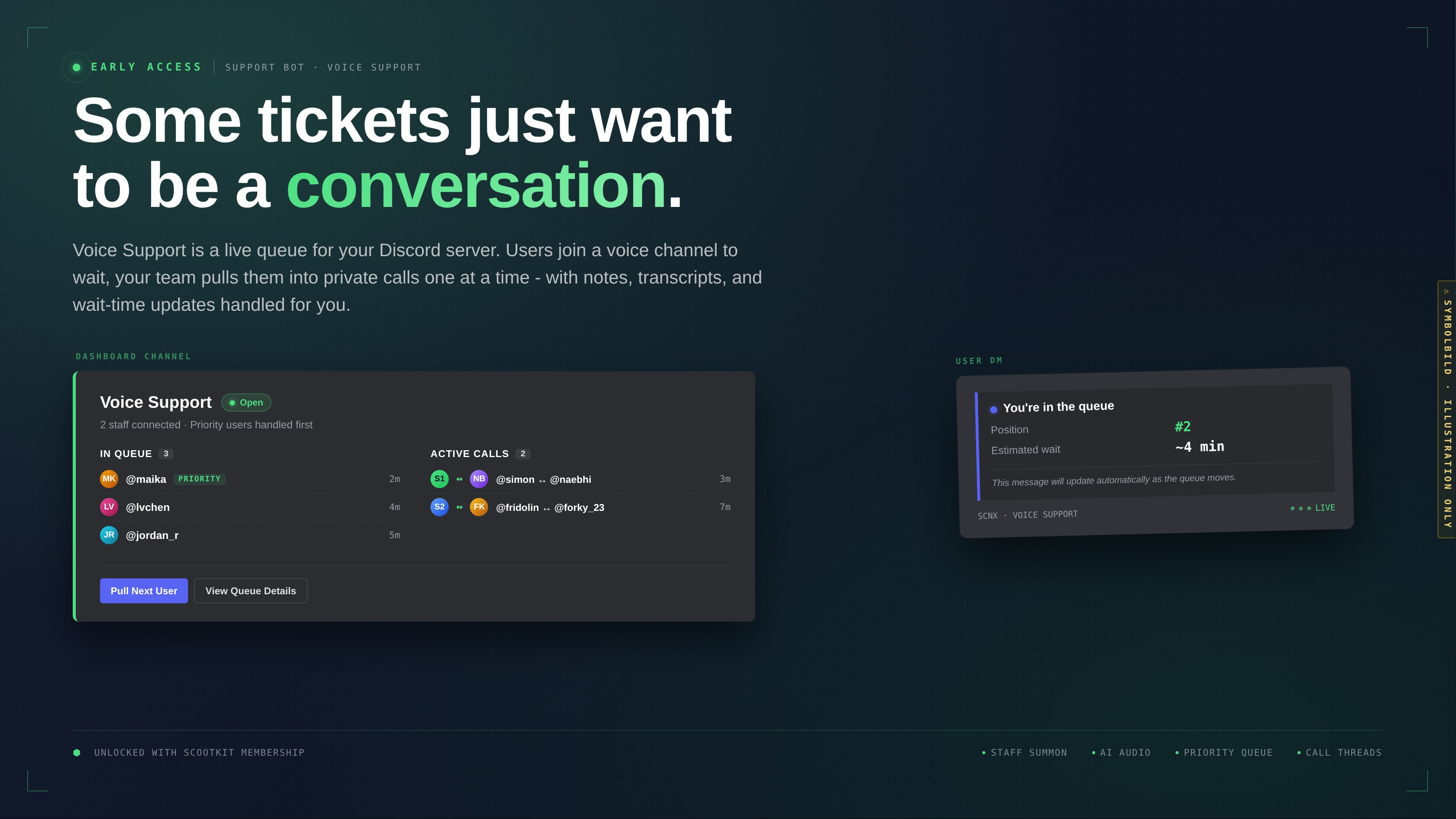 Illustration of the Voice Support dashboard embed showing the queue, active calls, and a user's position DM